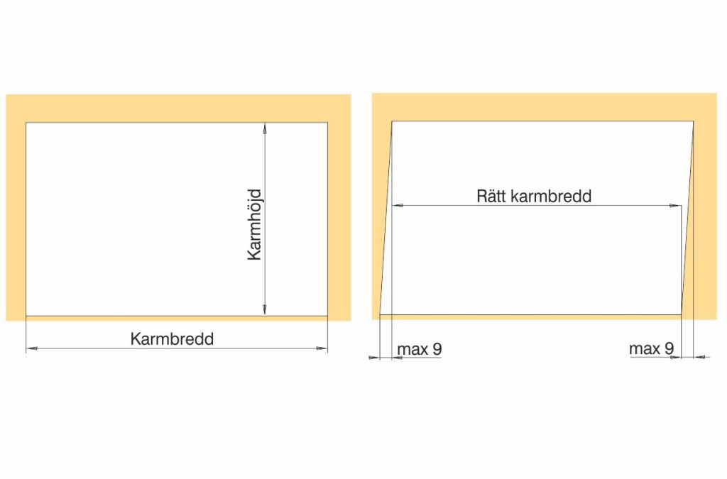 inglasning byggtoleranser karmöppning